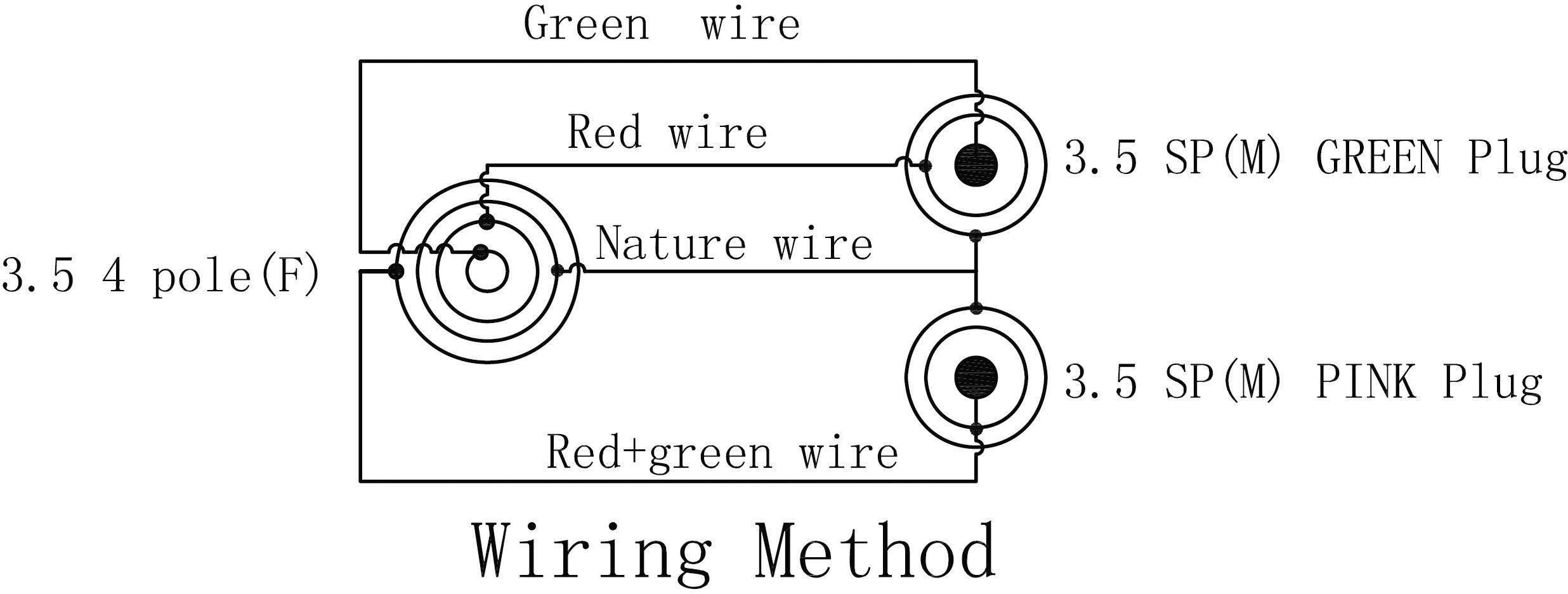 'Wiring diagram for connecting a 3.5 mm 4-pole plug with two 3.5 mm SP(M) plugs. Description of various wire connections and colours.'