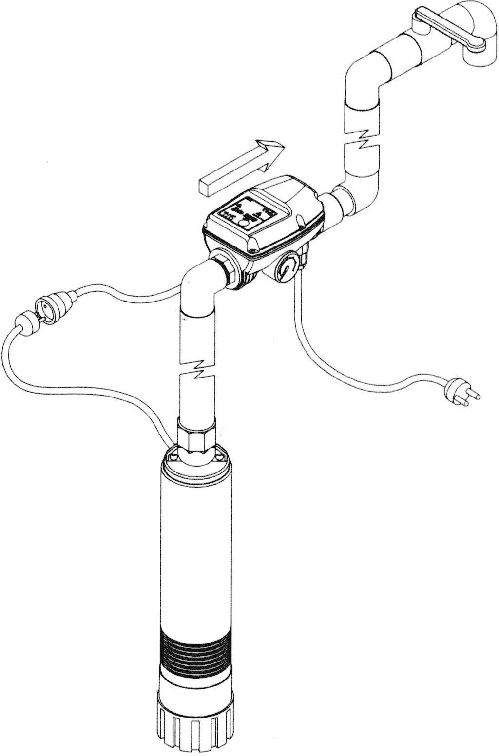 Diagram of a water pump system with electrical connections and an arrow indicating water flow from bottom to top.