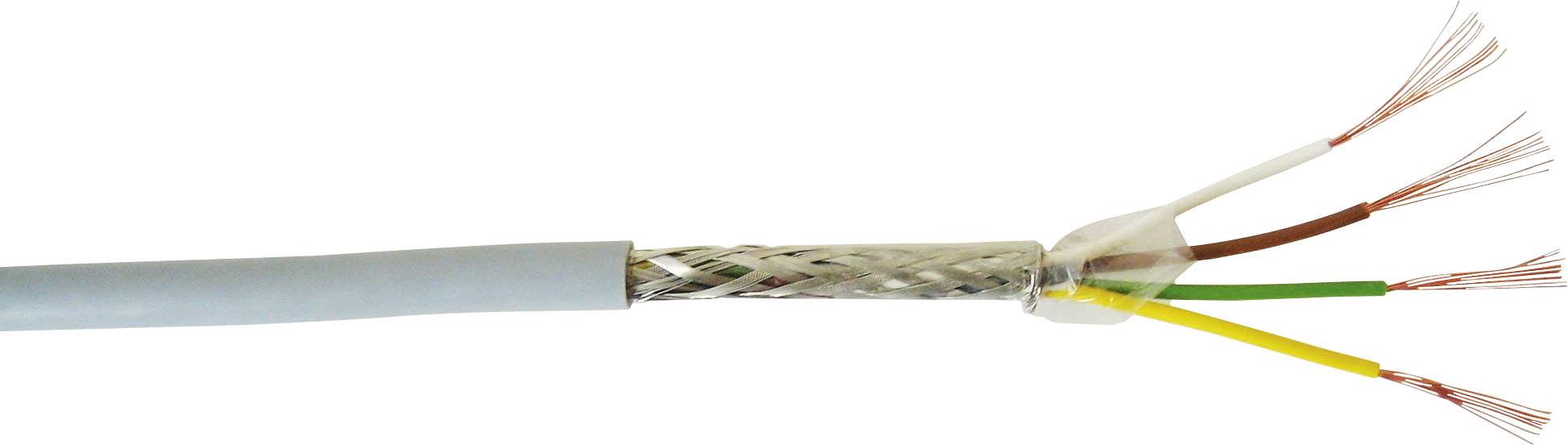 Cross-section of a three-pole shielded cable. The metallic shielding and inner conductors in the colours Brown, Green, and Yellow are visible.