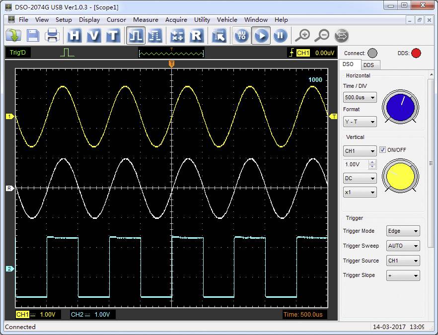 An oscilloscope display shows two waveforms: a yellow sine wave and a white square wave. Both channels are activated.