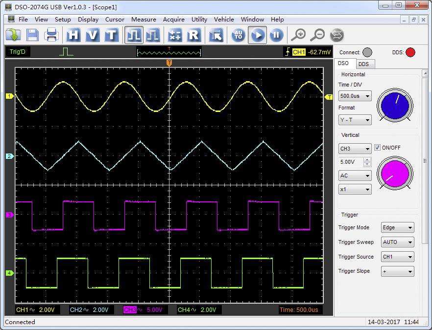An oscilloscope image shows three different waveforms: sine wave at the top, sawtooth wave in the middle, and rectangular wave at the bottom.