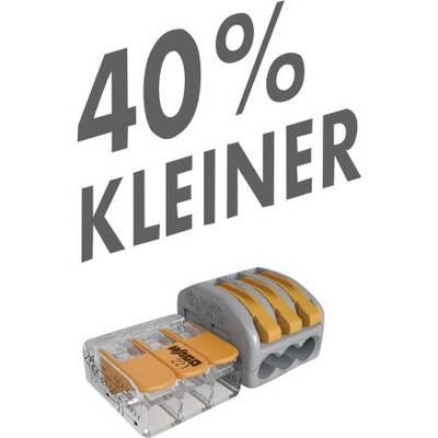 The text '40% smaller' appears above two electrical connectors, one larger and one smaller. The smaller connector is reduced by 40%.
