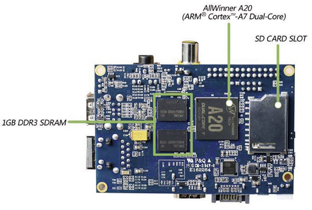 Allnet BPI-M1 Banana Pi BPI-M1 1 GB 2 x 1.0 GHz-1