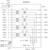 'Diagram of a circuit diagram with RJ45 connections. Shows 4x 75 ohm resistors and control elements TRD1 to TRD4 with LEDs and pins.'