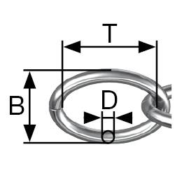 'Dimensions of an oval ring with markings: B for height, T for width, D for thickness, O for opening.'