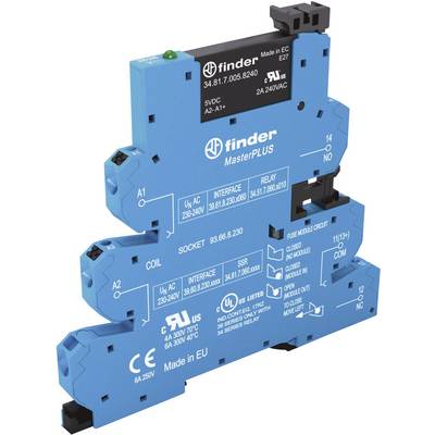 A blue, rectangular relay module by Finder with technical specifications such as '24V DC' and '6A 250V'. Designed for DIN rail mounting.
