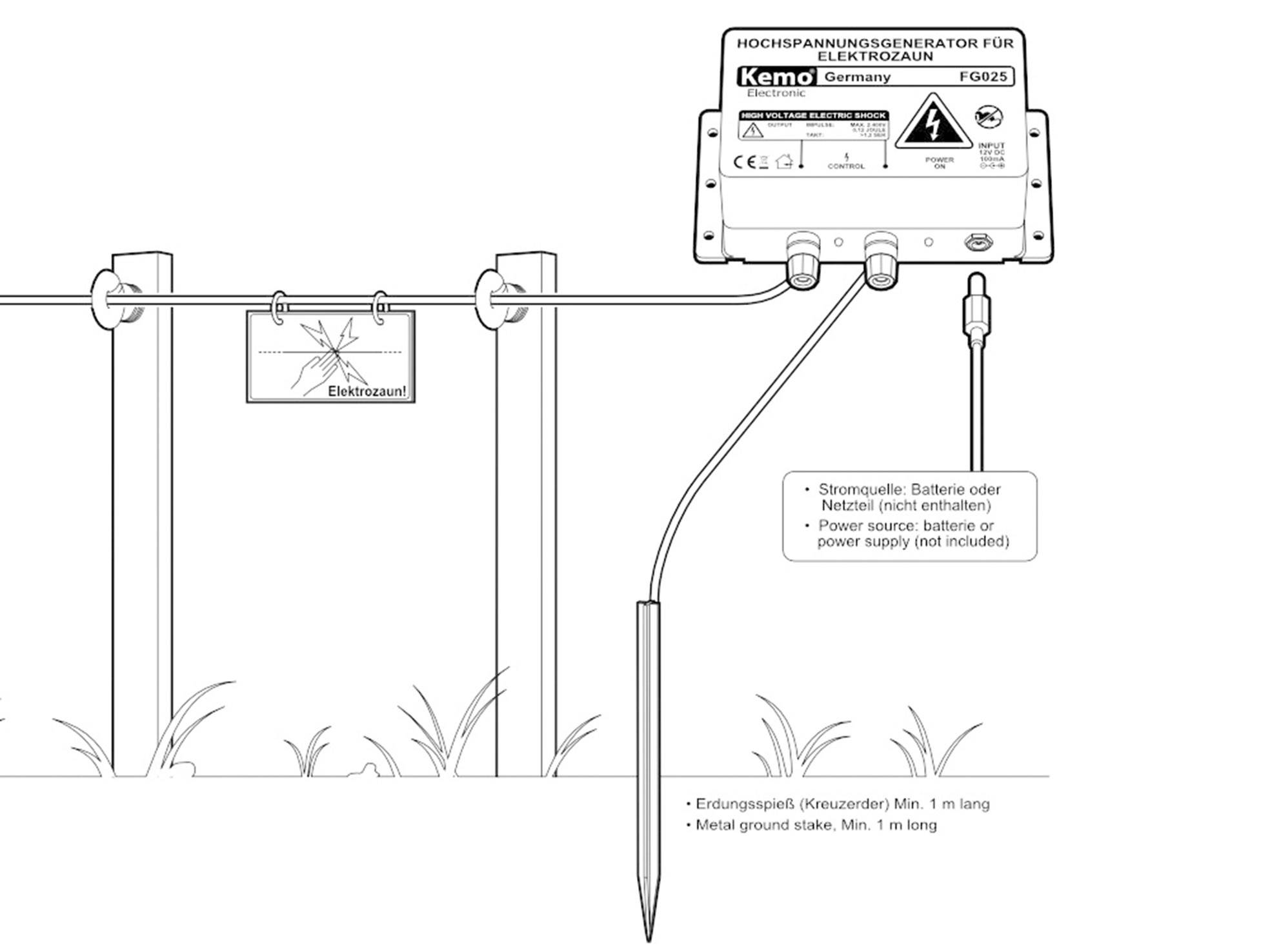 High-voltage generator for electric fences. No power source included. Earthing stake of at least 1 metre required.