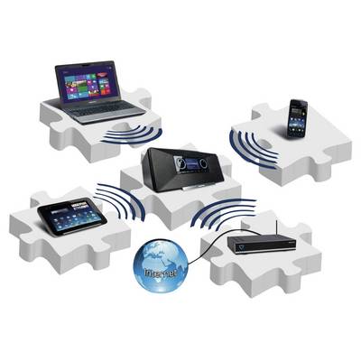 Medion Life® P85035 (MD 87090) Internet desk radio DAB+, FM AUX, Internet radio, USB DLNA-compatible Black-2