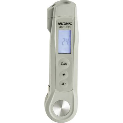 An infrared thermometer with display shows 24 degrees. Buttons labelled 'Scan' and 'Set' are visible.