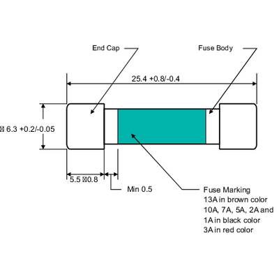 1234611 110102700109X Multimeter fuse (Ø x L) 6.35 mm x 25.4 mm 1 A 250 V Quick response -F- Content 1 pc(s) 