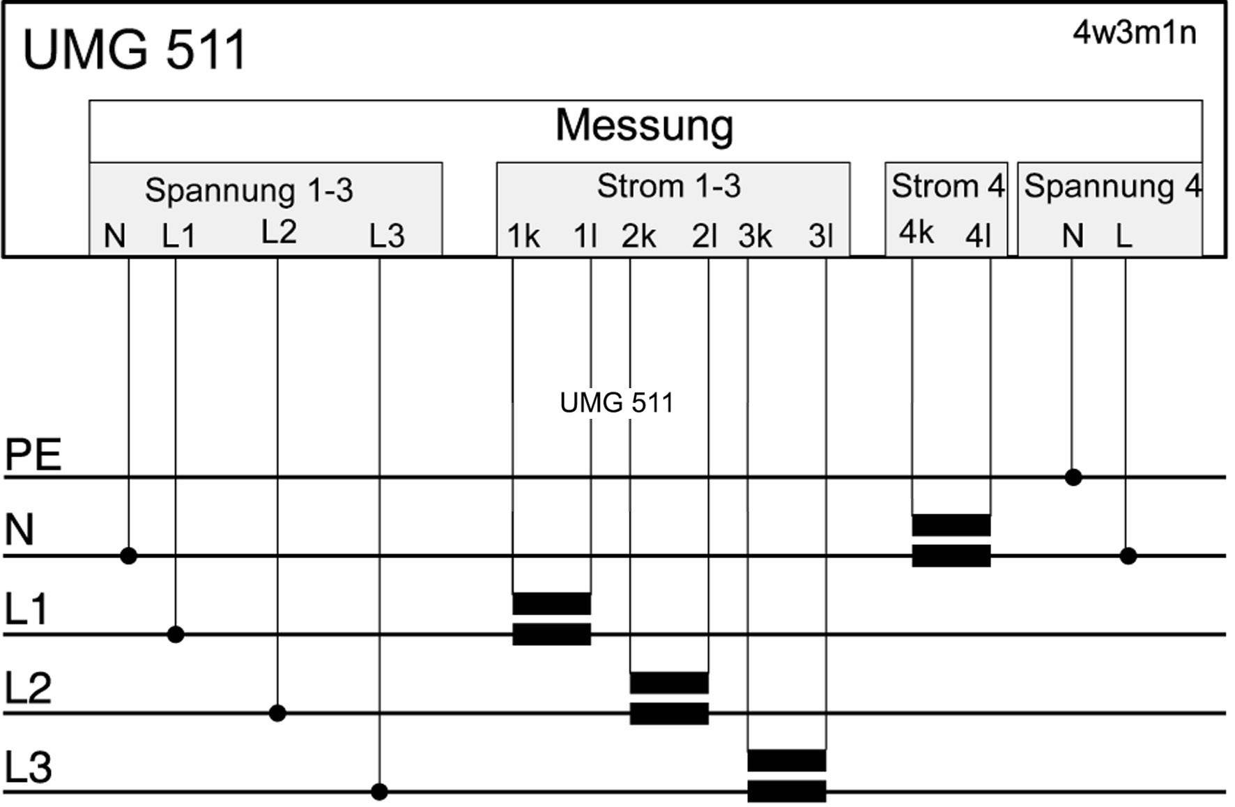 Janitza UMG 511 Network diagnostics 3-phase, 1-phase Data logger-5