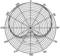 Pie chart with straight lines representing angles from 0 to 360 degrees, and concentric circles to illustrate data.