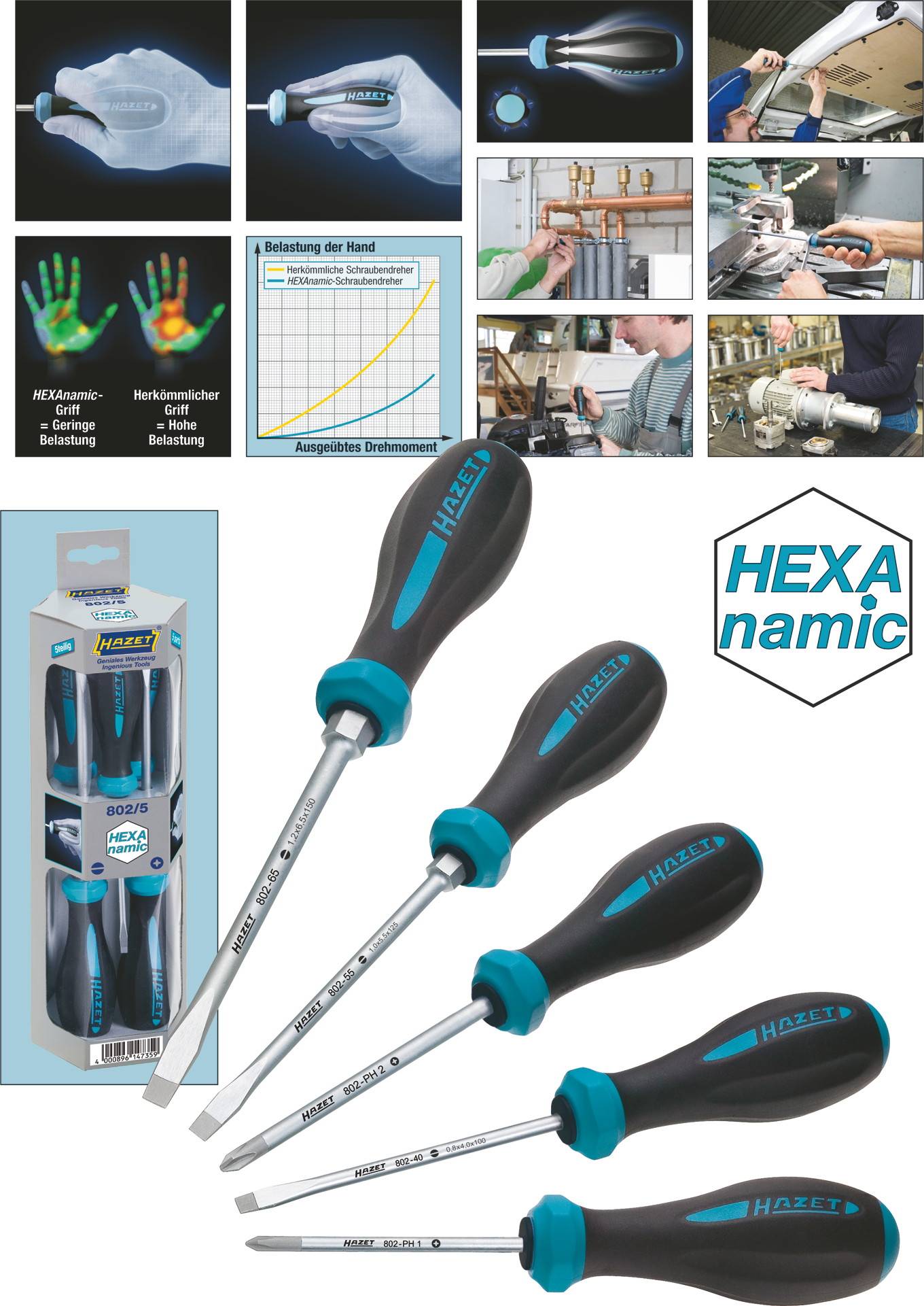 Hazet HEXAnamic Workshop Screwdriver set 5-piece Slot, Phillips