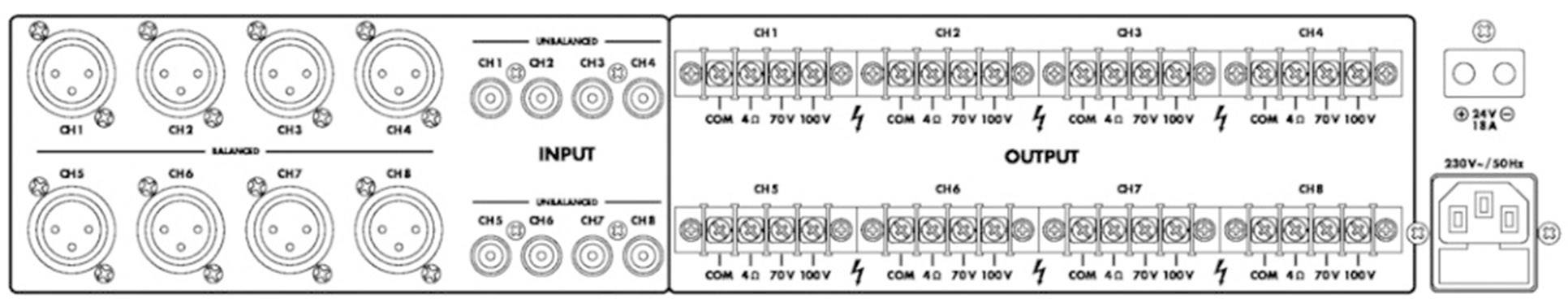 Diagram of an audio connection unit with eight XLR inputs on the left and multiple channel outputs on the right. Power connection located bottom right.
