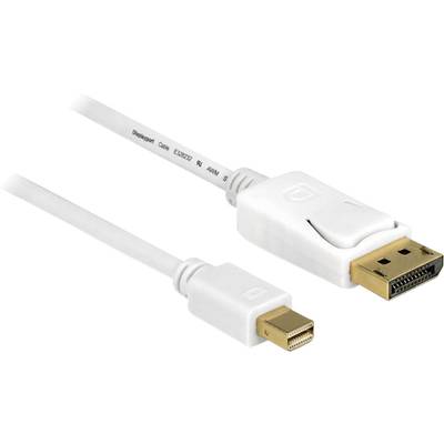 Delock Mini DisplayPort / DisplayPort Adapter cable Mini DisplayPort plug, DisplayPort plug 5.00 m White 83484 gold plat