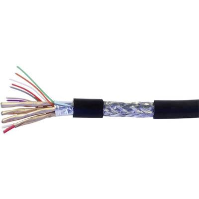 Cross-section of a shielded cable with multiple coloured wires and metal braiding, showing the internal structure and shielding.