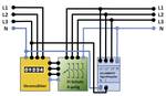 Allnet ALL16881PC Powerline Phase Coupler