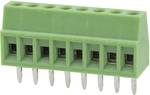 Screw terminal block