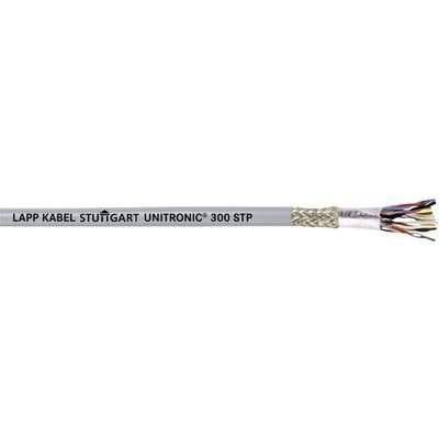 A grey cable with the inscription 'LAPP KABEL STUTTGART UNITRONIC® 300 STP'. It shows the exposed, coloured conductors at the end of the cable.