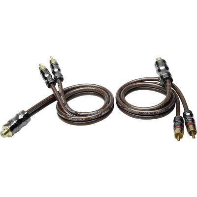 Two high-quality audio cables with gold-plated connectors, each with connectors at both ends, against a white background.