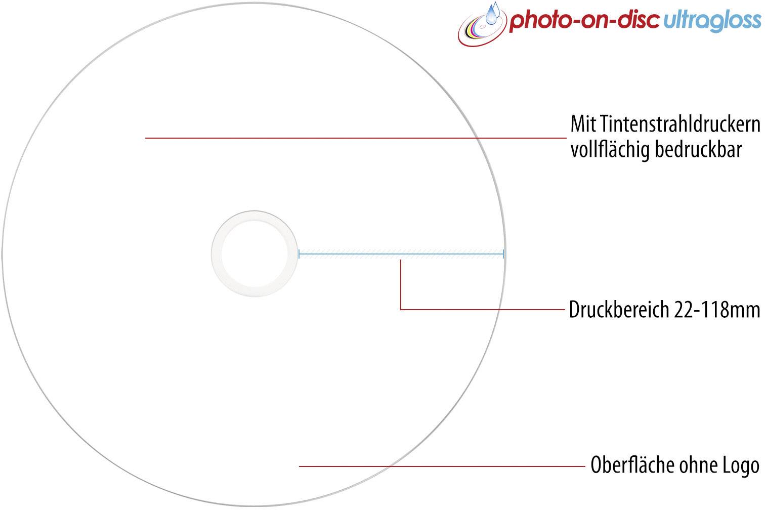 A CD with the print 'photo-on-disc ultragloss'. Markings indicate that the CD is printable with inkjet printers. Print area 22-118 mm. Surface without logo.