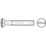 Countersunk screws