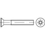 Countersunk screws