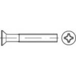 Countersunk screws