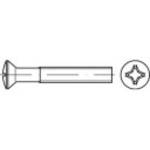 Raised head countersunk screws