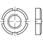 Locknuts