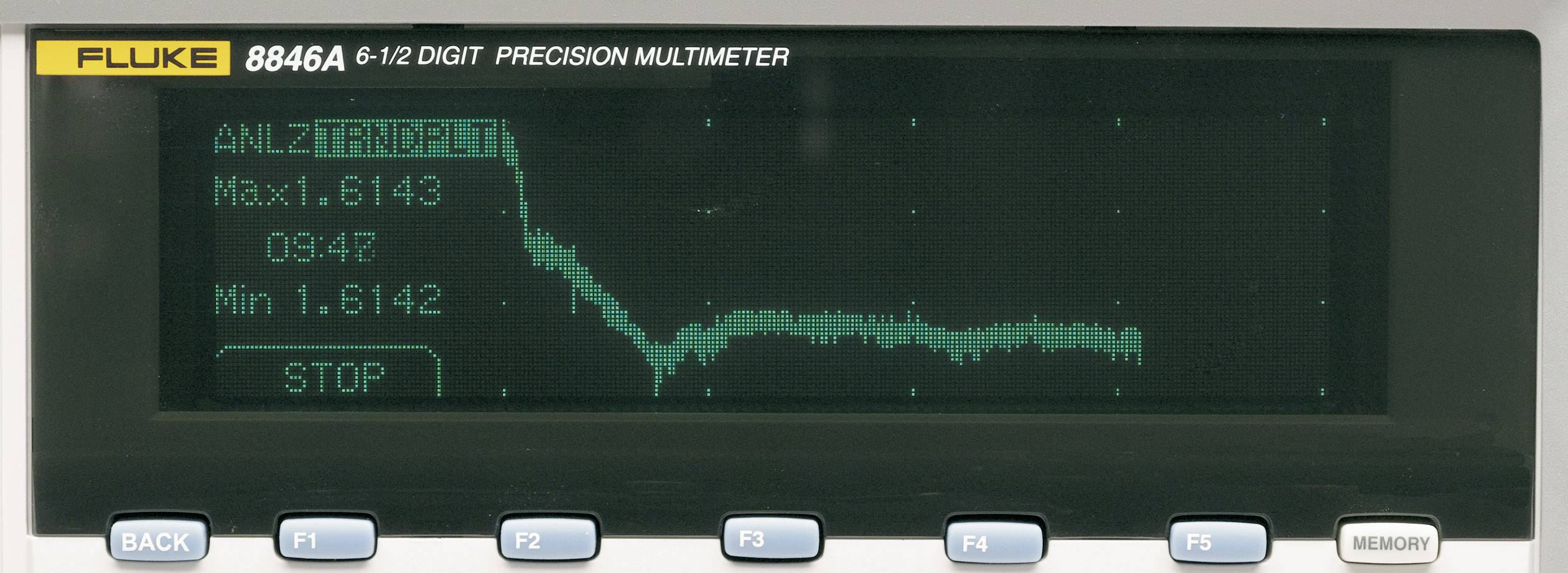 Fluke Calibration 8846A 240V Bench multimeter Digital CAT I 1000 V, CAT II 600 V-6
