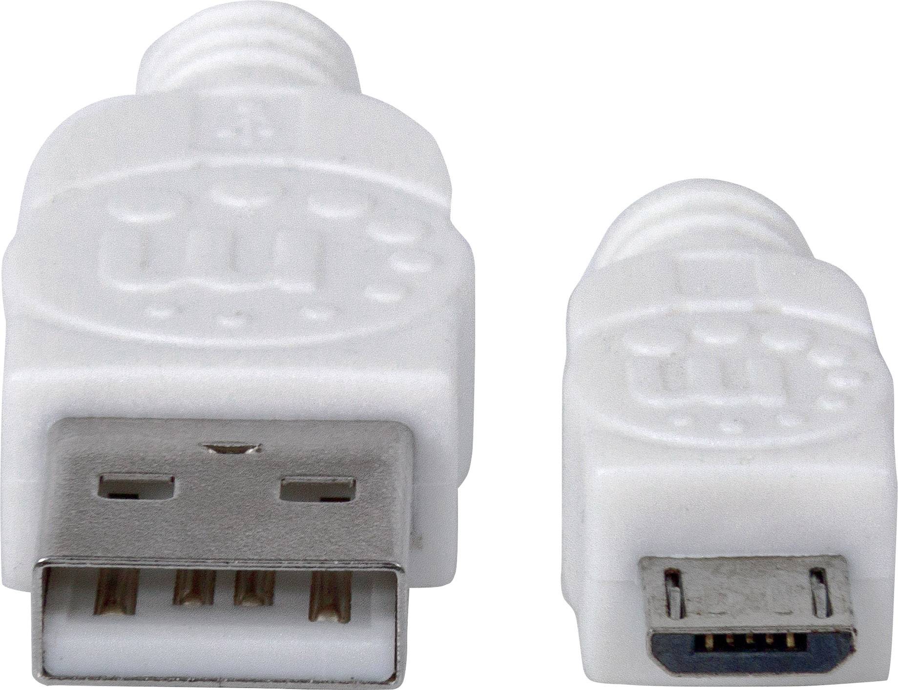 Two white USB plugs side by side, on the left a standard USB plug, on the right a smaller micro-USB plug.