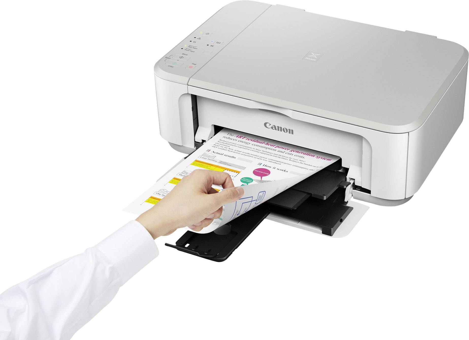 Canon PIXMA MG3650 Colour inkjet multifunction printer A4 Printer