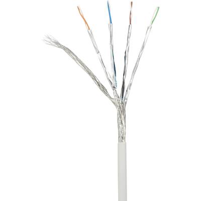 An open Ethernet cable with four coloured, shielded wires in grey, orange, blue and green branching out from the main cable.