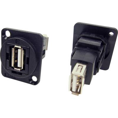 Two black USB socket adapters, one shown frontally, one from the side. They are rectangular and have mounting holes at the corners.