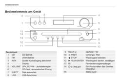 Dual Ms 110 Cd Audio System Aux Cd Usb 50 W Black Conrad Com