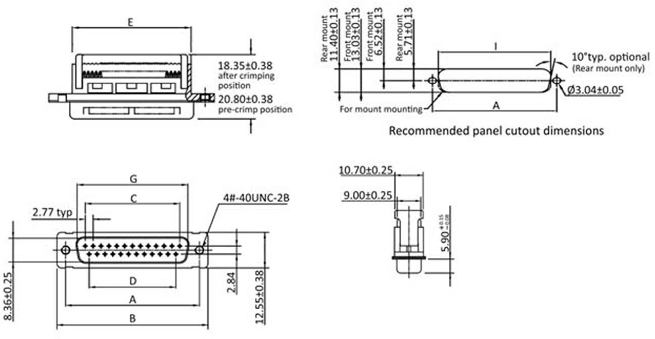 'Technical drawing of a connector with dimensions and specifications for assembly and recommended panel cut-out dimensions.'