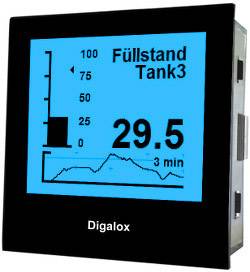 'Digalox display shows Tank3 fill level with 29.5 units. Bar chart on the left, line graph below, time indication 3 mins.'