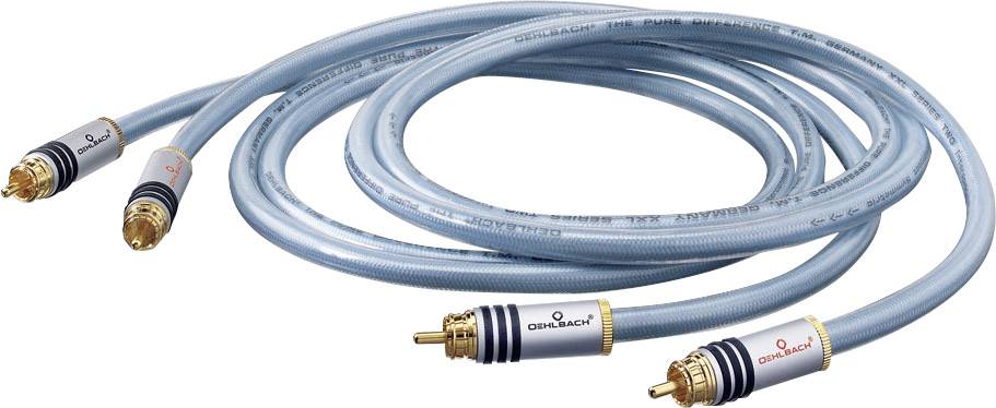 Two blue high-end cables with gold-plated connectors. One is marked with a red ring, the other with a black ring.