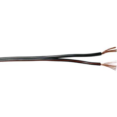 Two parallel-running, stripped wires with copper-coloured conductors, suitable for electrical applications or speaker cables.