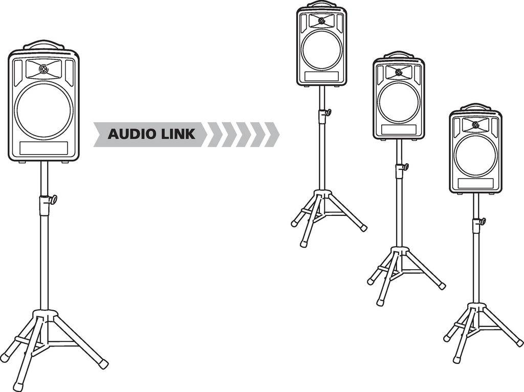 'Three speakers on stands wirelessly connect to a fourth speaker to the left via an "AUDIO LINK".'