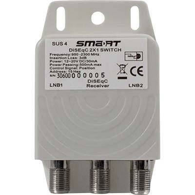 Smart SUS4 DiSEqC switch  