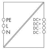 Diagram of an electrical circuit diagram with connections: 'PE', 'L', 'N' on the left side; 'DC+', 'DC-' on the right side.