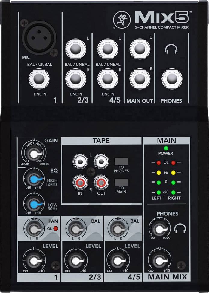 'Mix5 5-Channel Compact Mixer' shows connections and controls for microphone, line inputs, headphones and main output. Controls for gain, EQ, level and pan.
