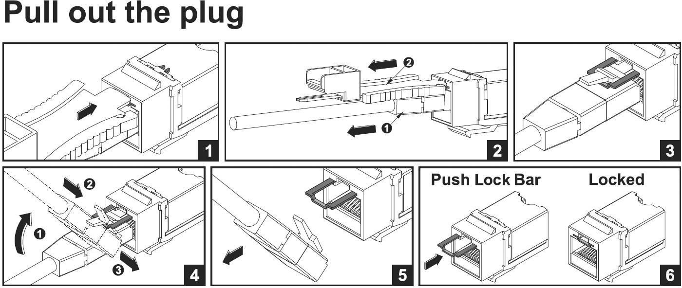 Guidance for Disconnecting a Plug: A Six-Step Guide to Safely Removing the Plug. Markings for Release Lever and Locking Bar.