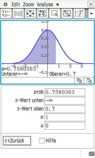 Normal distribution curve with marked area between -0.1 and 0.7. Table shows probable values: z-value below -0.1, above 0.7.
