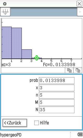Histogram showing results of a Hypergeometric Distribution. Demonstrates the probability calculation for x=3 with a probability of 0.0133998.