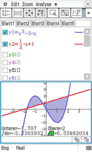A diagram with two graphs: a blue parabola and a red line. The parabola starts at (0, -3) and the line rises with a +0.5 gradient.