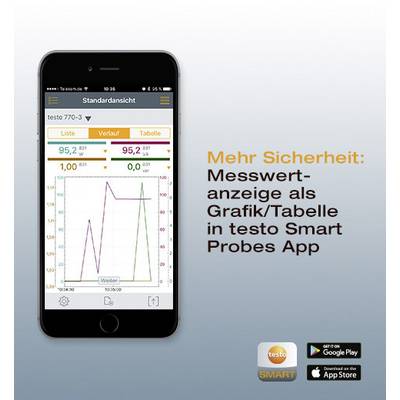 A smartphone displays the testo Smart Probes app with a diagram and measurement values. Text: 'More safety: Measurement display as graph/table'.