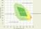 Diagram showing relative humidity (%) on the y-axis and air temperature (°C) on the x-axis. The green area indicates 'comfortable', yellow/green shows 'still comfortable'. The boundary areas depict 'uncomfortably' cold, arid, humid, and warm.